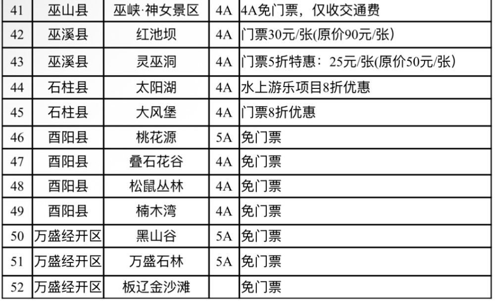 福利包