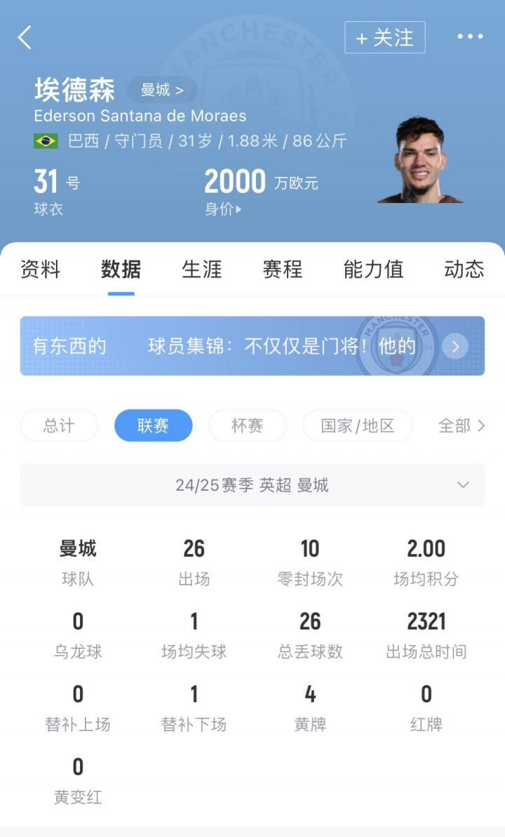森加盟曼城, 超出场