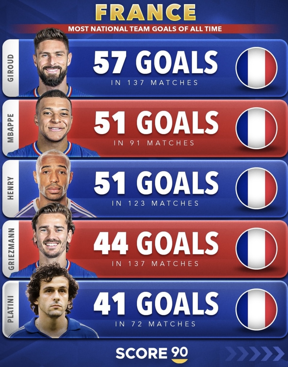 含金量极高, 未来走向 含金量极高, 未来走向