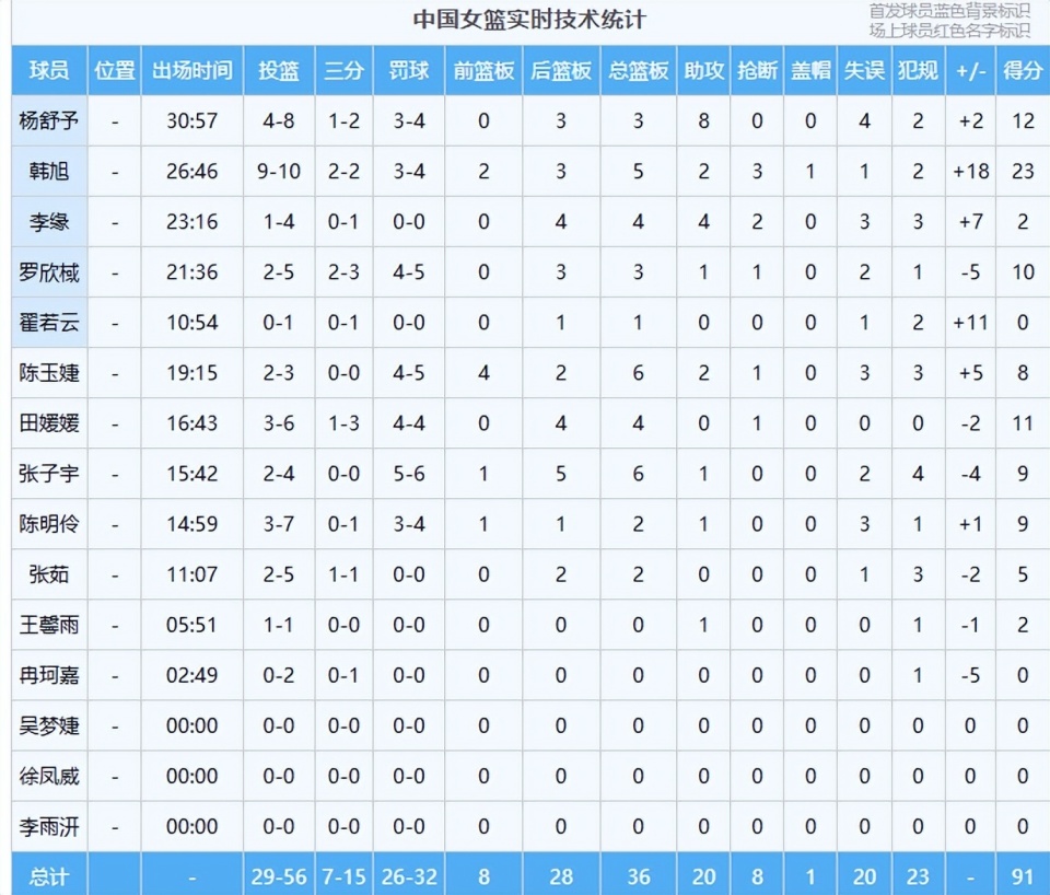 世界杯, com 世界杯, com