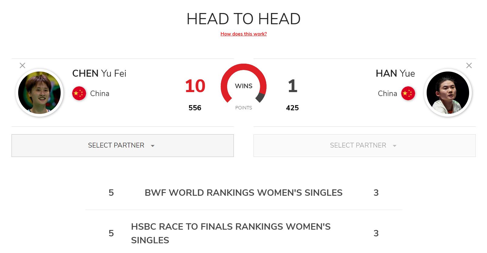 img, img, src img, img, src