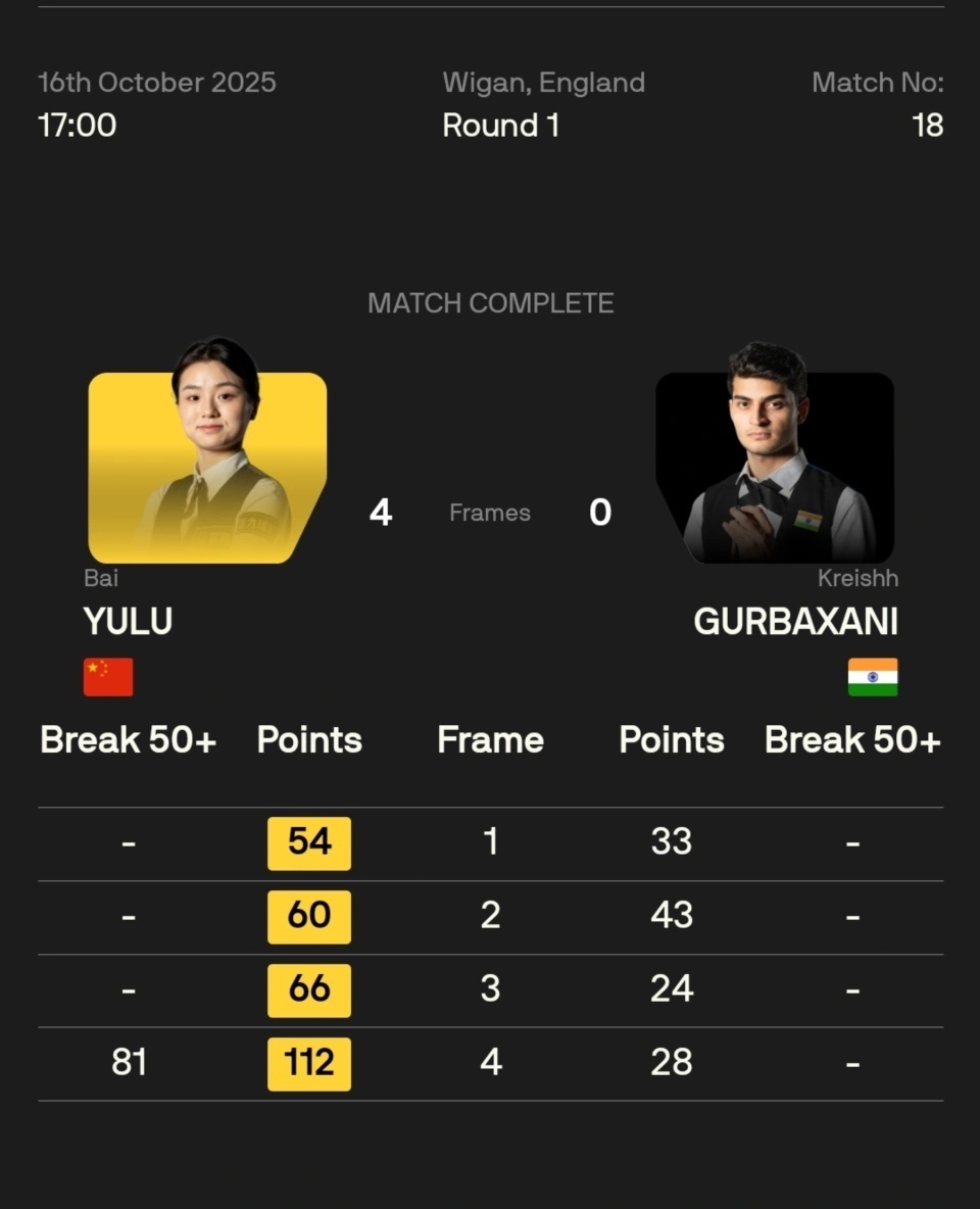 MabOQ, gtimg MabOQ, gtimg